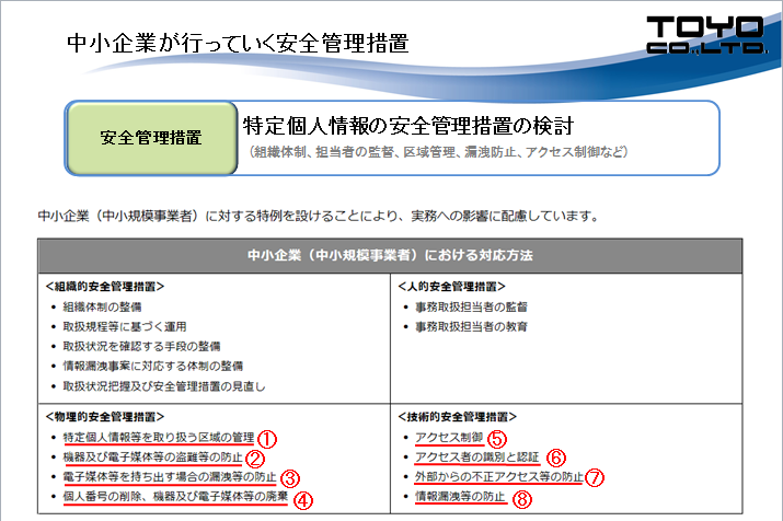 mynumber_10