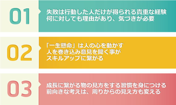営業研修まとめ