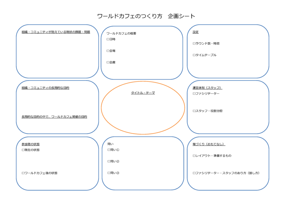 ワールドカフェ企画シート