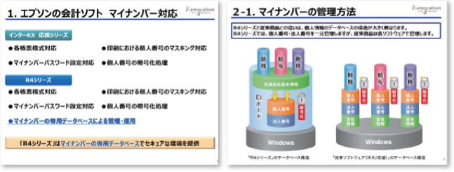 マイナンバーセミナースライド