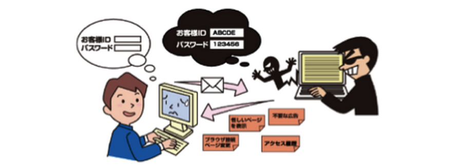 外部からの脅威