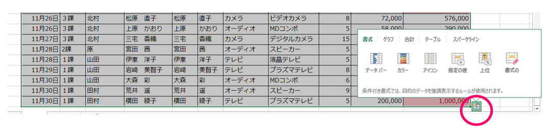 Excelワンポイントレッスン 第2回知ってますか Excel13の便利な機能 株式会社東洋 京滋エリアを中心としたビジネスソリューション会社